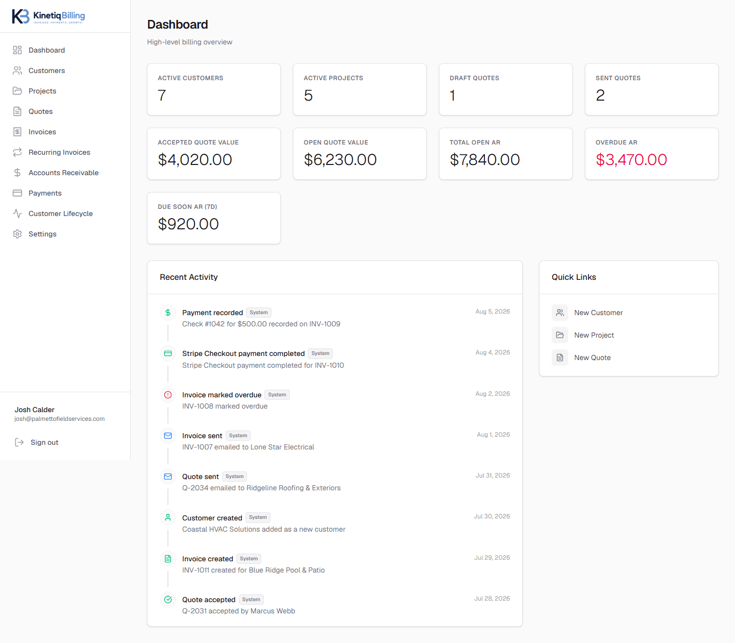 Dashboard screen in KinetiqBilling