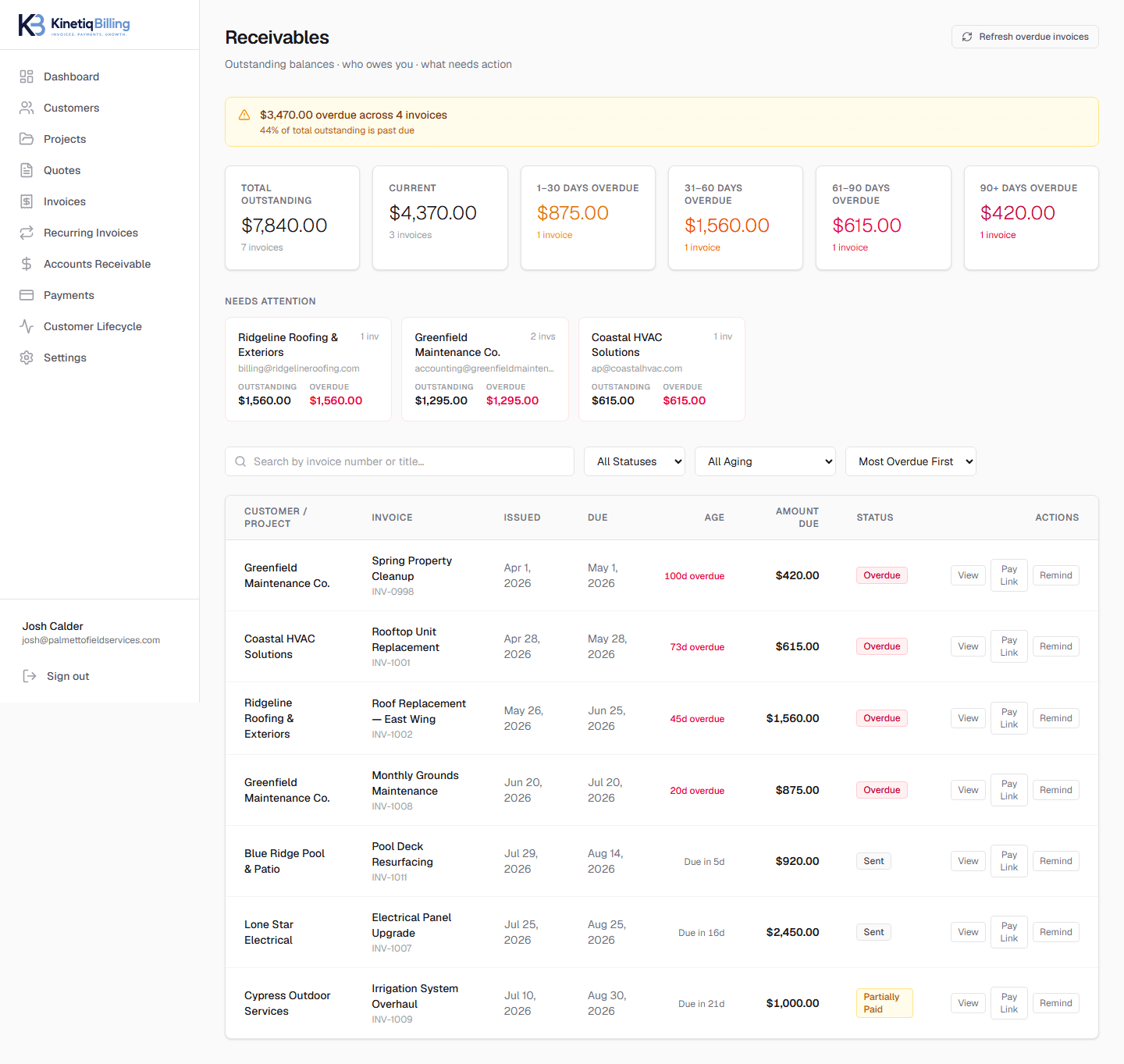 Receivables screen in KinetiqBilling